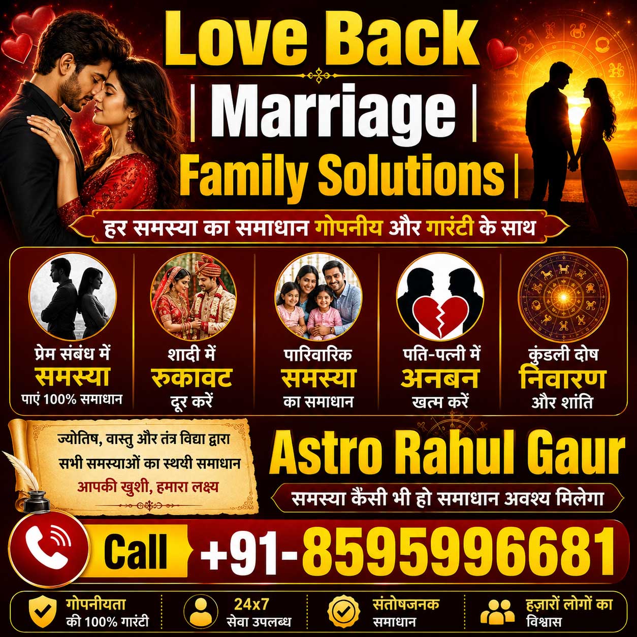 Astro Rahul Gaur 